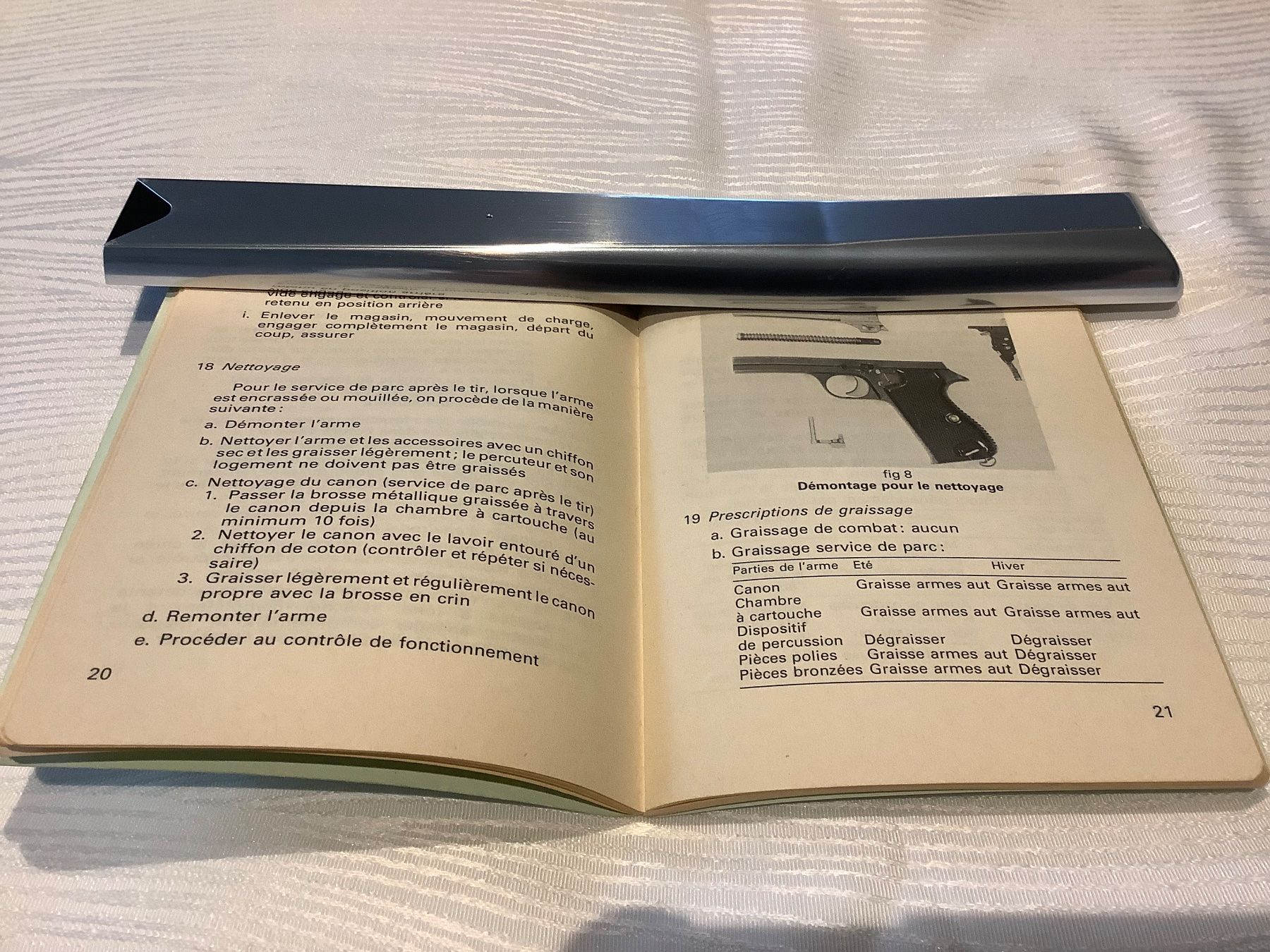 Bücher: Les pistolets – Gebraucht aus Massongex von Nitramas 4