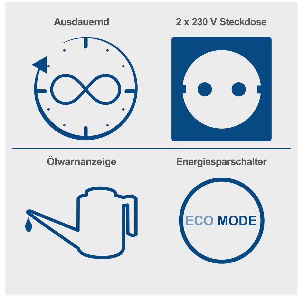 Generatori di corrente: Scheppach Inverter-Stromerzeuger SG3400i | 3.8 kW – Nuovo (secondo la descrizione) da Altendorf venduto da PremiumProdukts 6