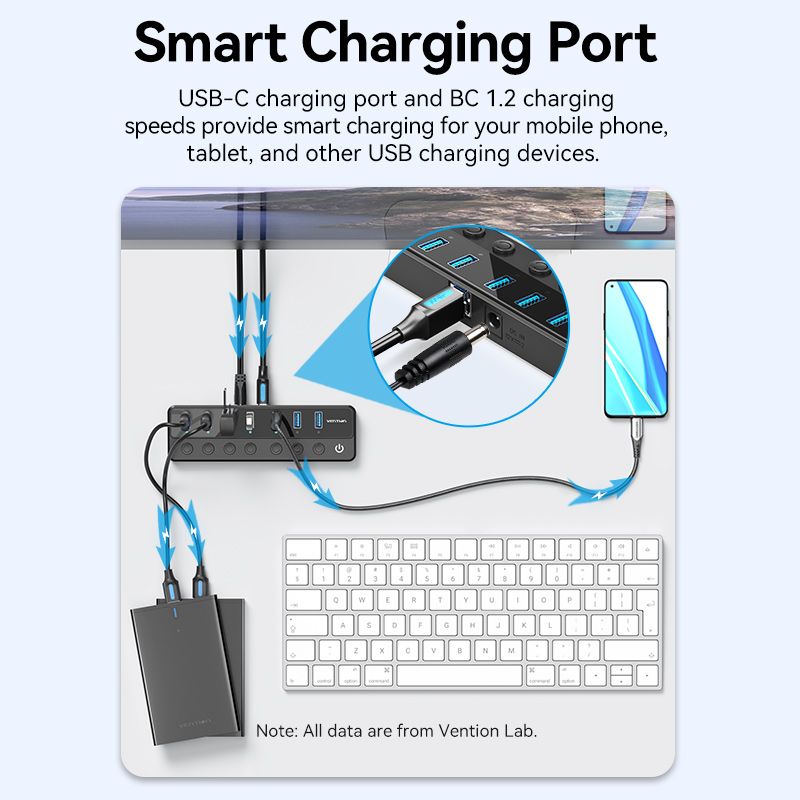 Hub & Switch: 8 in 1 USB 3.0 Port hub – Nuovo e nell'imballaggio originale da Dietlikon venduto da Salesmax 5
