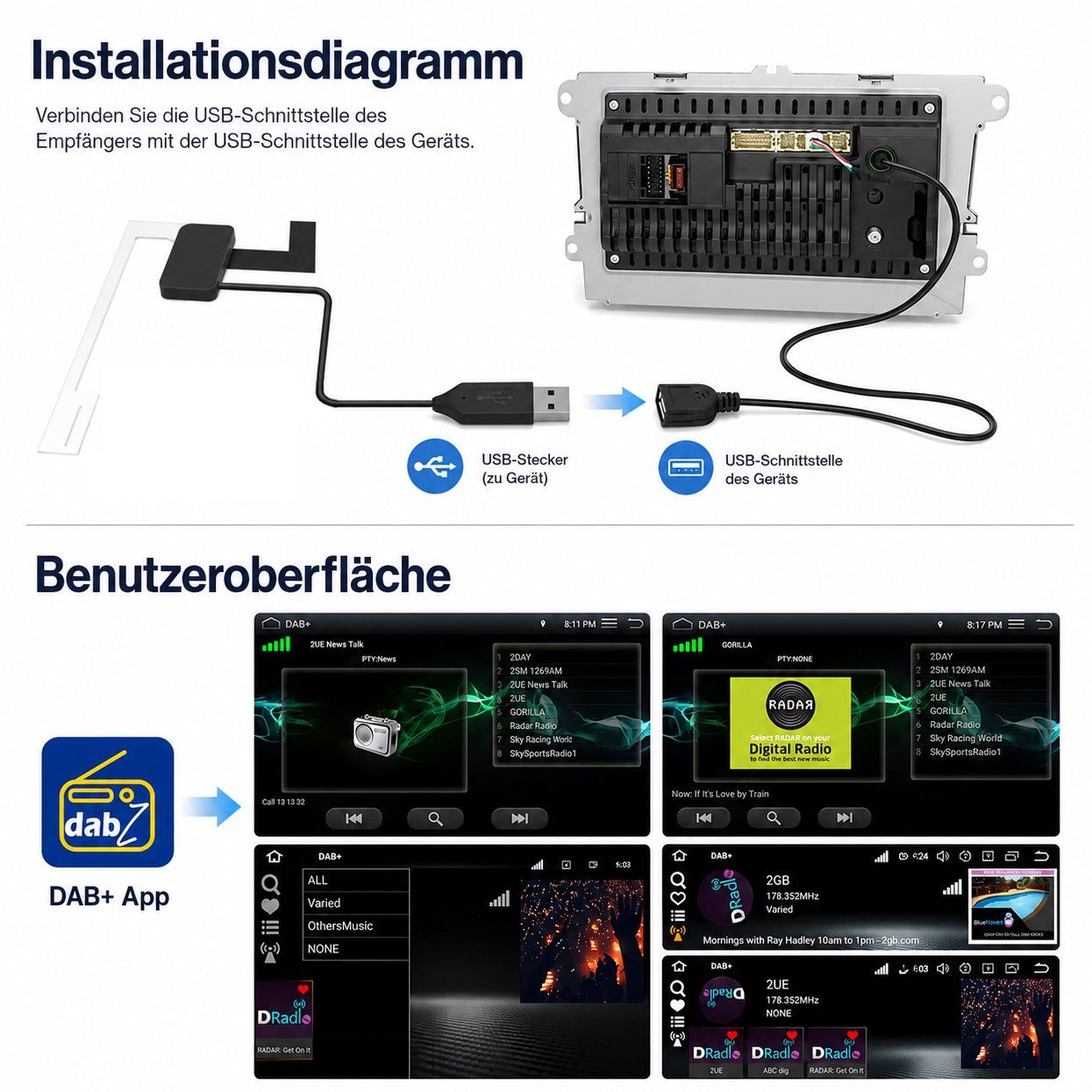 Radios: USB DAB+ Empfänger mit Antenne für Android Autoradios – Neuf (Voir description) à Chiasso par online.shop 1