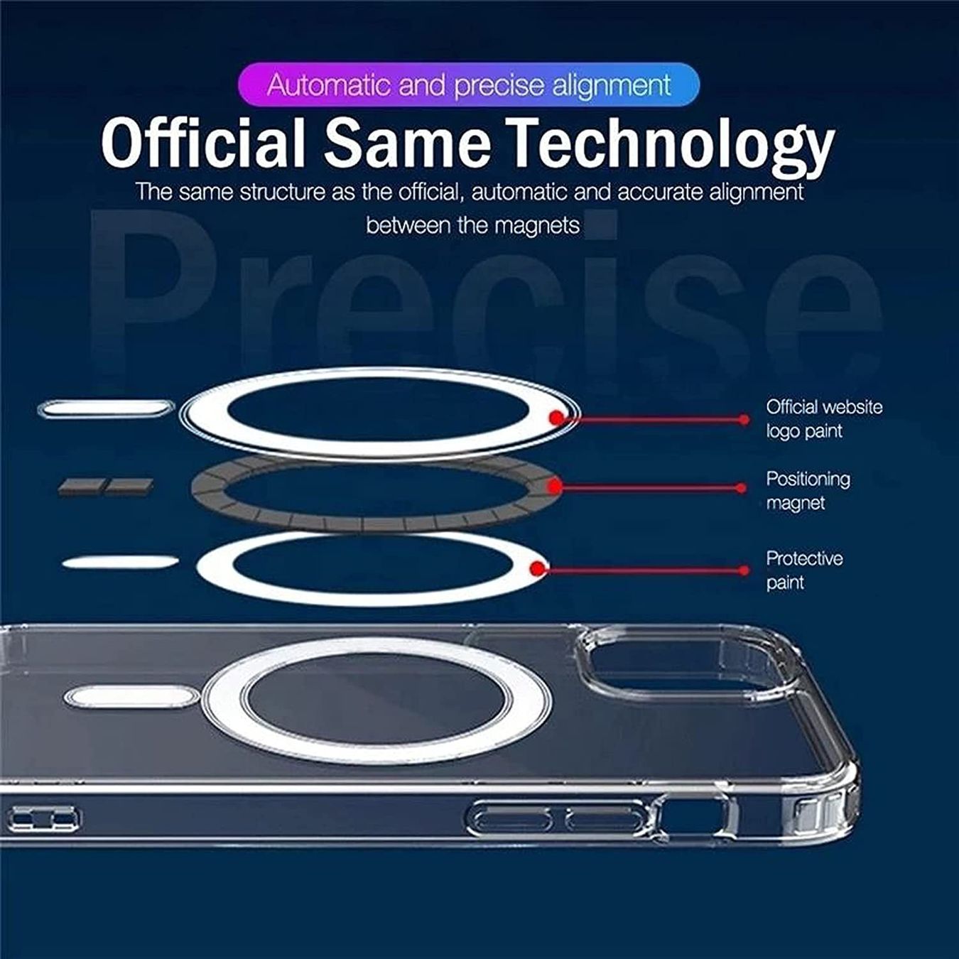 Coques & Protection écran: Magsafe Coque antichoc compatible pour iPhone XR – Neuf avec emballage d'origine à Morges par DigiAC 2