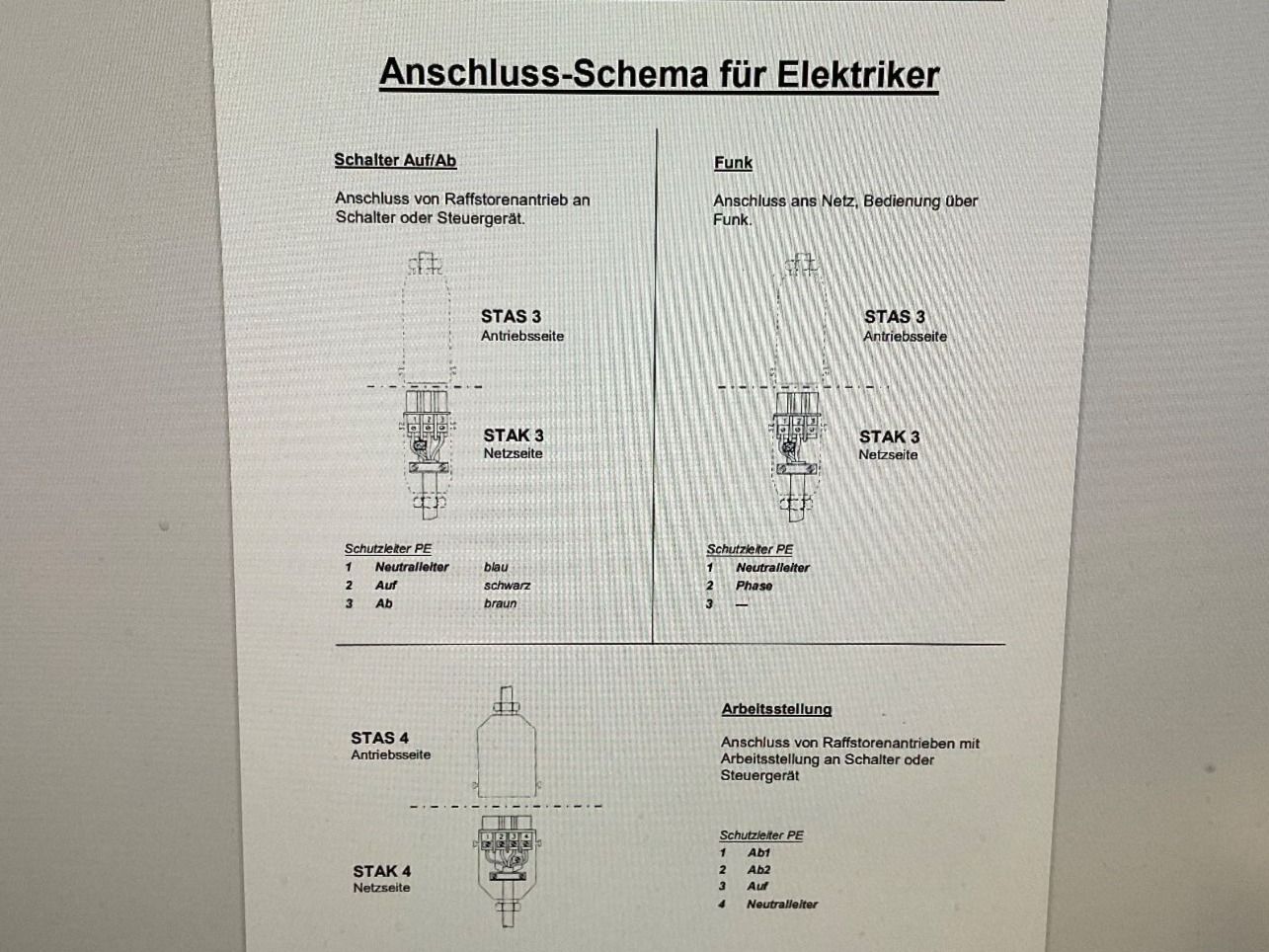Somfy Markisen: 4 Stak4 Hirschmann Raffstorestecker STAK 4 Rollladenstecker – Gebraucht aus Fahrweid von  4