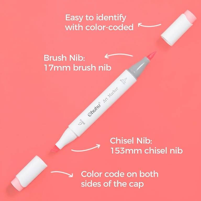 Colori: Set de 320 marqueurs OHuhu Honolulu – Nuovo e nell'imballaggio originale da Les Acacias venduto da rut_jsv8 4