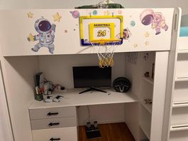 Kinderzimmer Ikea 