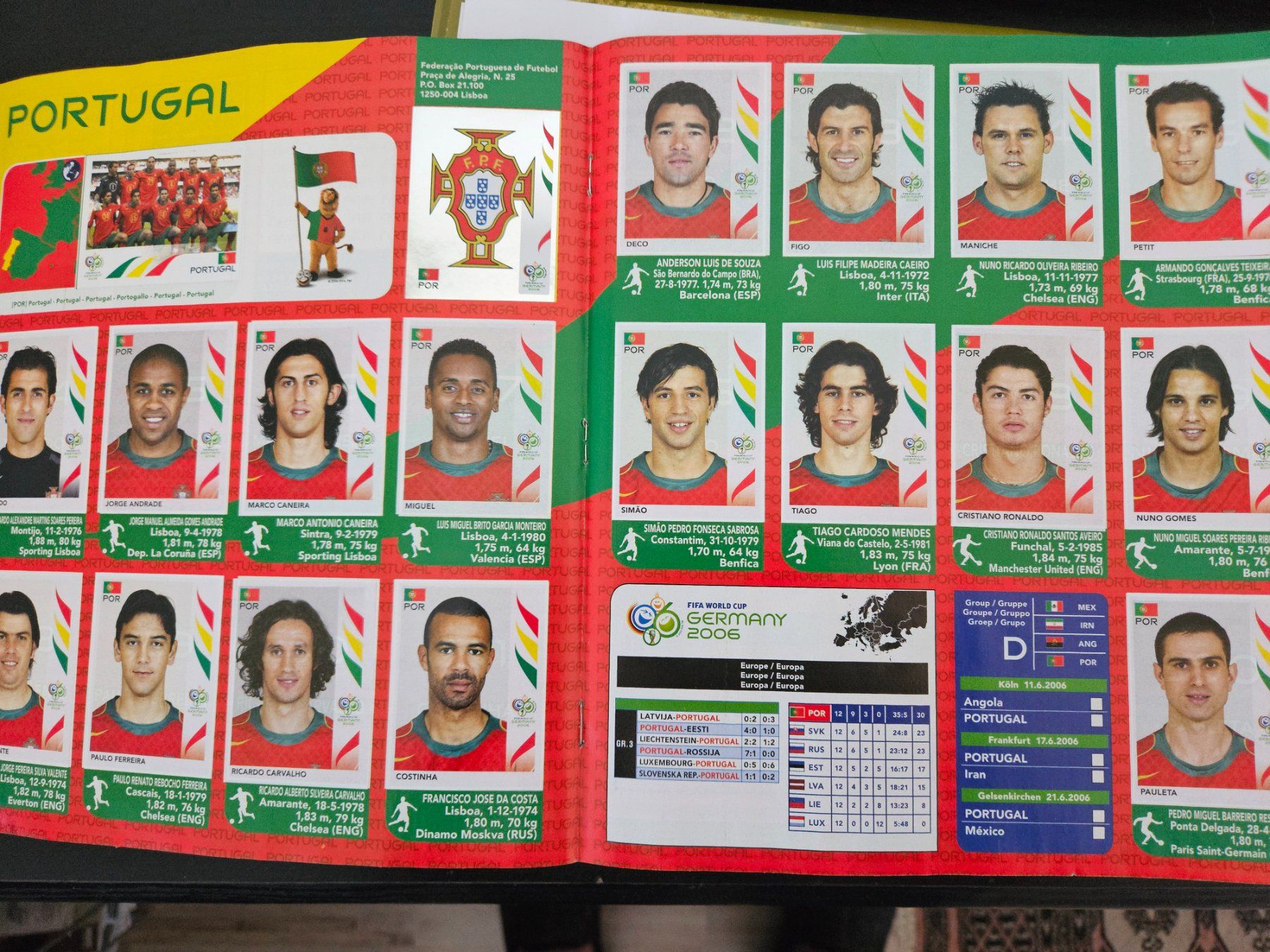 Panini Carte collezionabili: Fussball WM 2006 – Usato da Studen BE venduto da Pension0 2