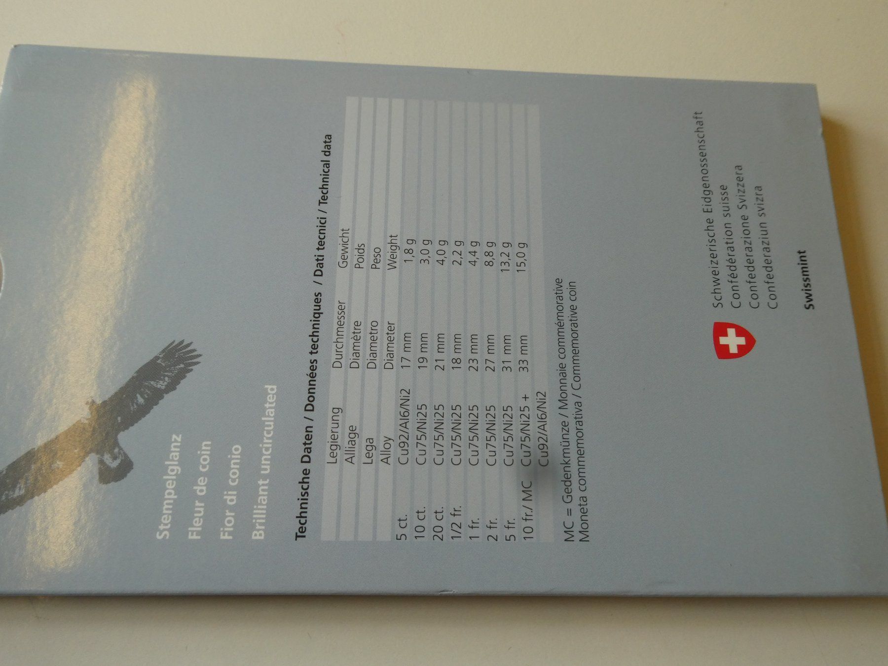 Tutti le monete: Schweiz 2008, Münzsatz stempelglanz – Nuovo (secondo la descrizione) da Hinterforst venduto da Rohusri 3