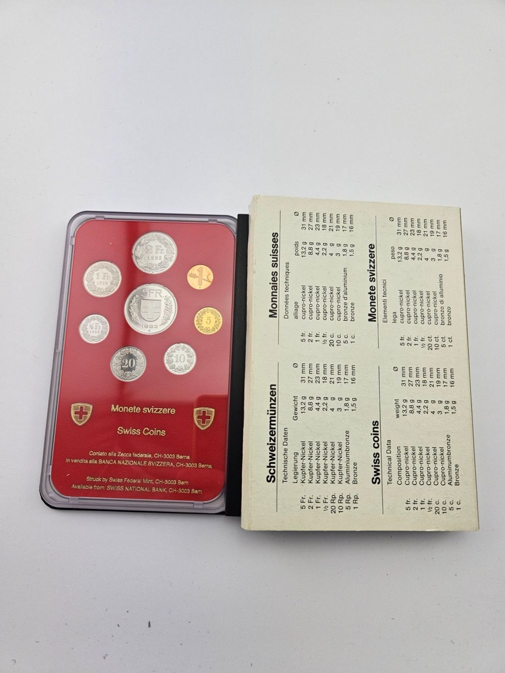 Tutti le monete: Schweizer Münzsatz 1992 Polierte Platte – Nuovo e nell'imballaggio originale da Therwil venduto da Racingr6 1