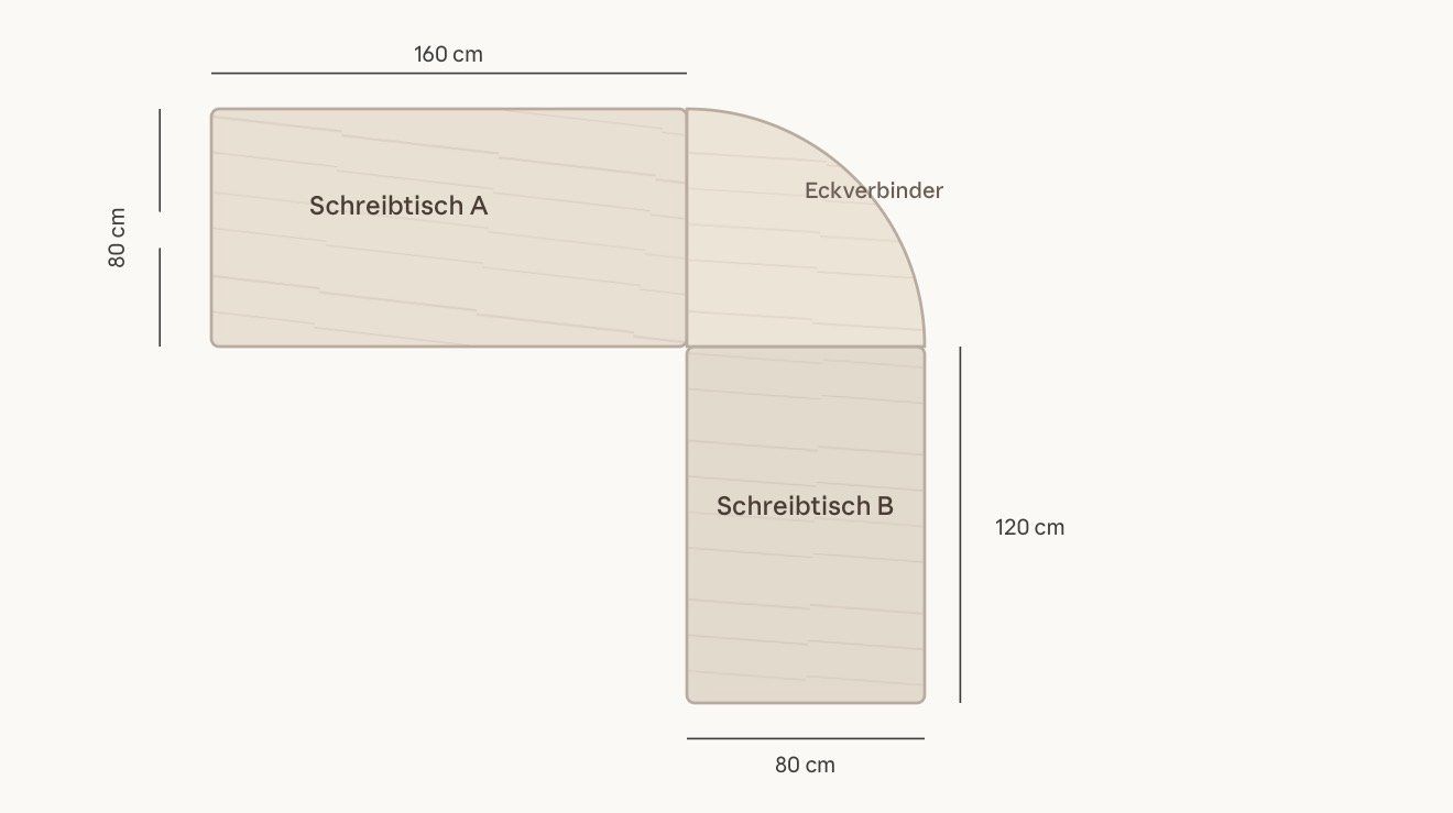 Scrivanie: Schreibtisch L-förmig – Usato da Ittigen venduto da ysadikaj 1