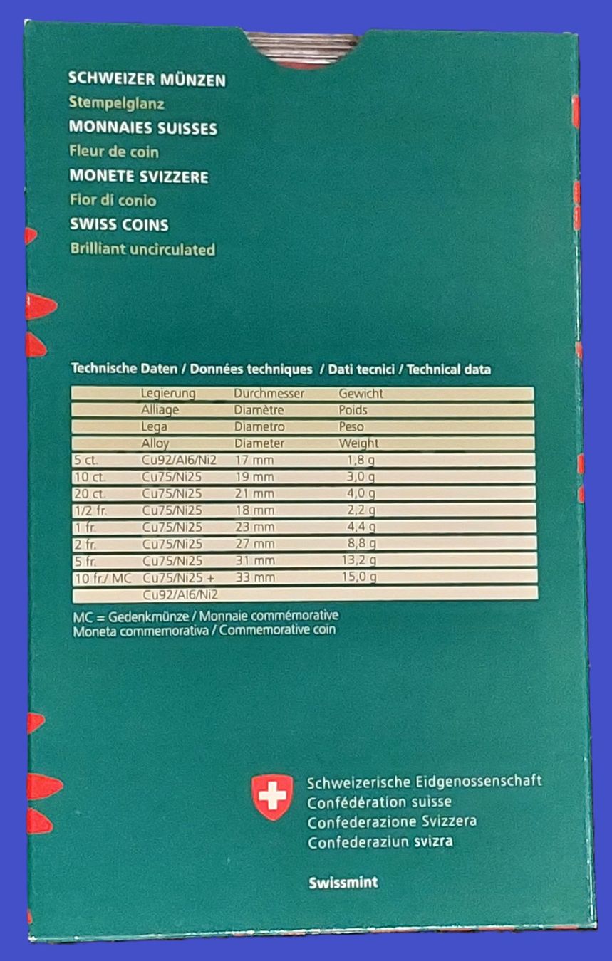 Tutti le monete: Münzsatz Schweiz 2016 stgl. – Nuovo (secondo la descrizione) da Arch venduto da coinsandmore 1