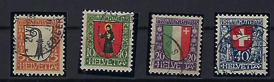 Alle Briefmarken: Pro Juventute 1923 gestempelt   14114 – Gebraucht aus Lunden von Animus999