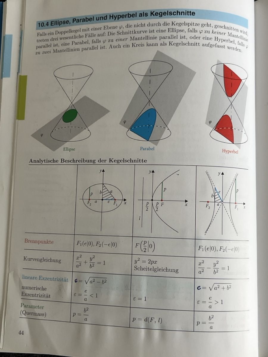 Bücher: Fundamentum Mathematik und Physik – Gebraucht aus LUZERN von Zhin369 3