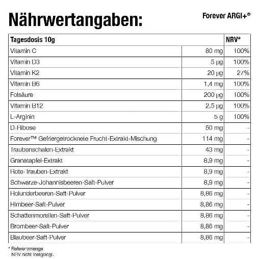 Cibi & Specialità: 35 % auf Forever ARGI – Usato da Urdorf venduto da Anassor 1
