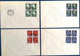 1947 Pro Juventute  Viererblock Satz