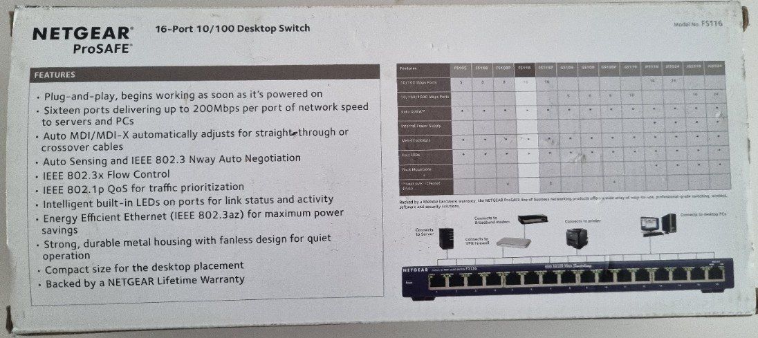 Hubs & Switches: Netgear 16 port (Ethernet Switch) – Neu und originalverpackt aus Arbon von Cmax73 1