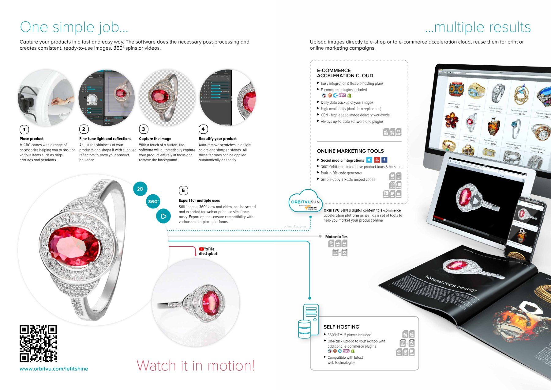 Fotocamera: Orbitvu Alphashot Micro – Usato da Epalinges venduto da bracelet123 3