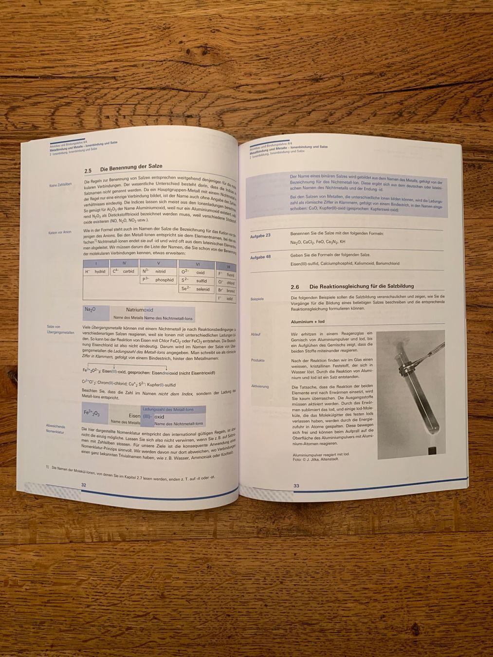 Libri: Atombau und Bindungslehre – Usato da Binningen venduto da lea_5mf8 8