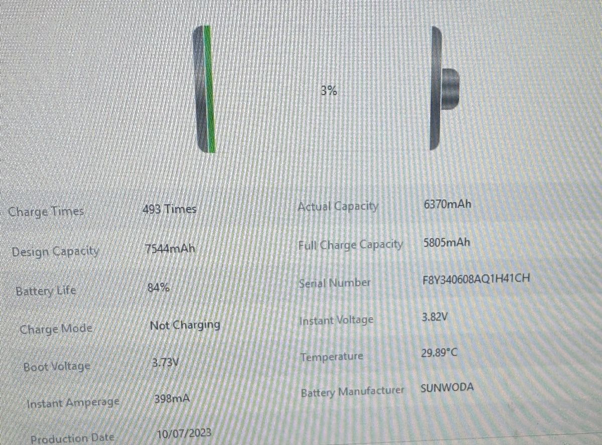 Apple Tablet PC: iPad Air 5 – Defekt aus Adliswil von Busys 1