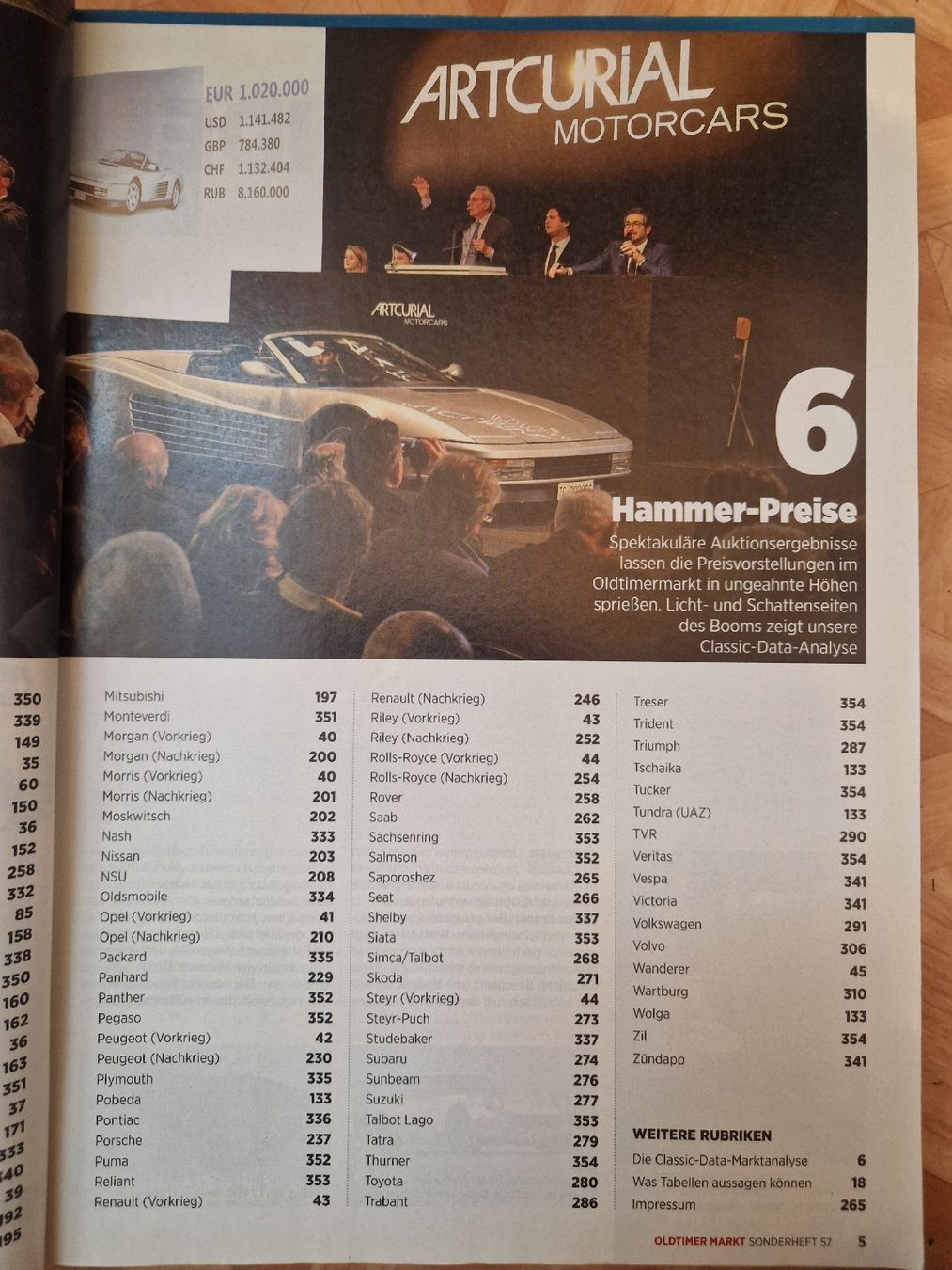 Riviste & Magazine: Oldtimer Markt Preise 2016 Autos von 1920-1990 – Usato da Safenwil venduto da saavo 2