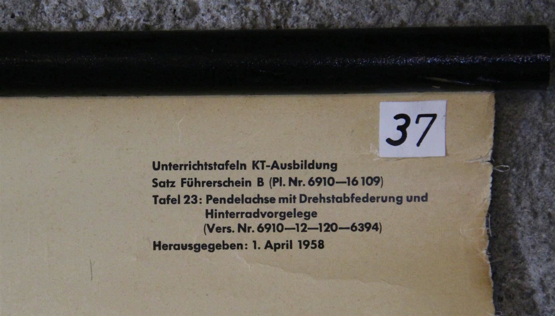 Posters & Illustrations: Schulwandbild "Pendelachse" – D'occasion à Birrwil par brandschatz_birrwil 3