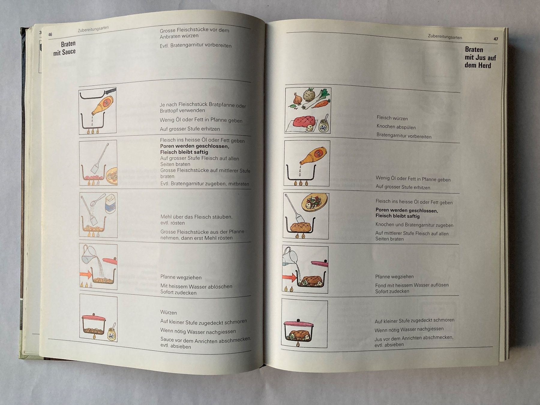 Libri: DAS Kochbuch: Tiptopf – Usato da Bubendorf venduto da Alpenheidi 6