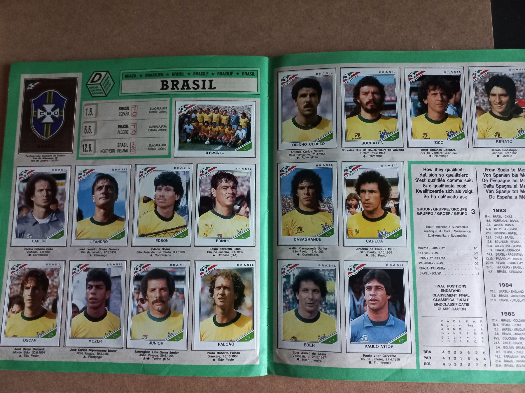 Panini Carte collezionabili: Panini Album Mexico 86 – Usato da Brügglen venduto da hokuspokus04 5