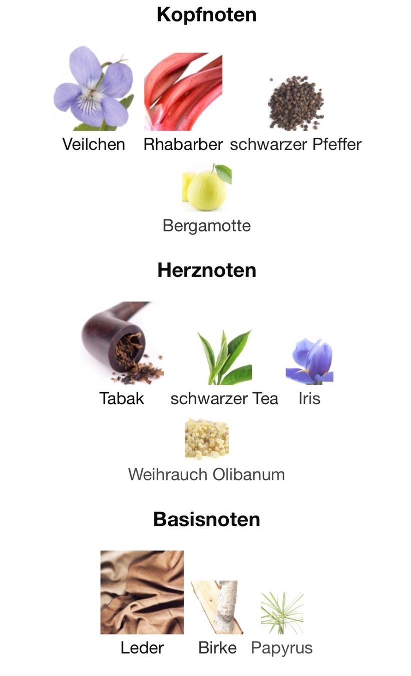 Profumi & Eau de Toilette: Violet Ends Boy Smells 5 ml Abfüllung Nische – Nuovo (secondo la descrizione) da St. Gallen venduto da lfs_nxl8 3