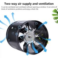 Ø150mm 600m³/h Axial Rohrlüfter Zuluft Abluft Rohrventilator