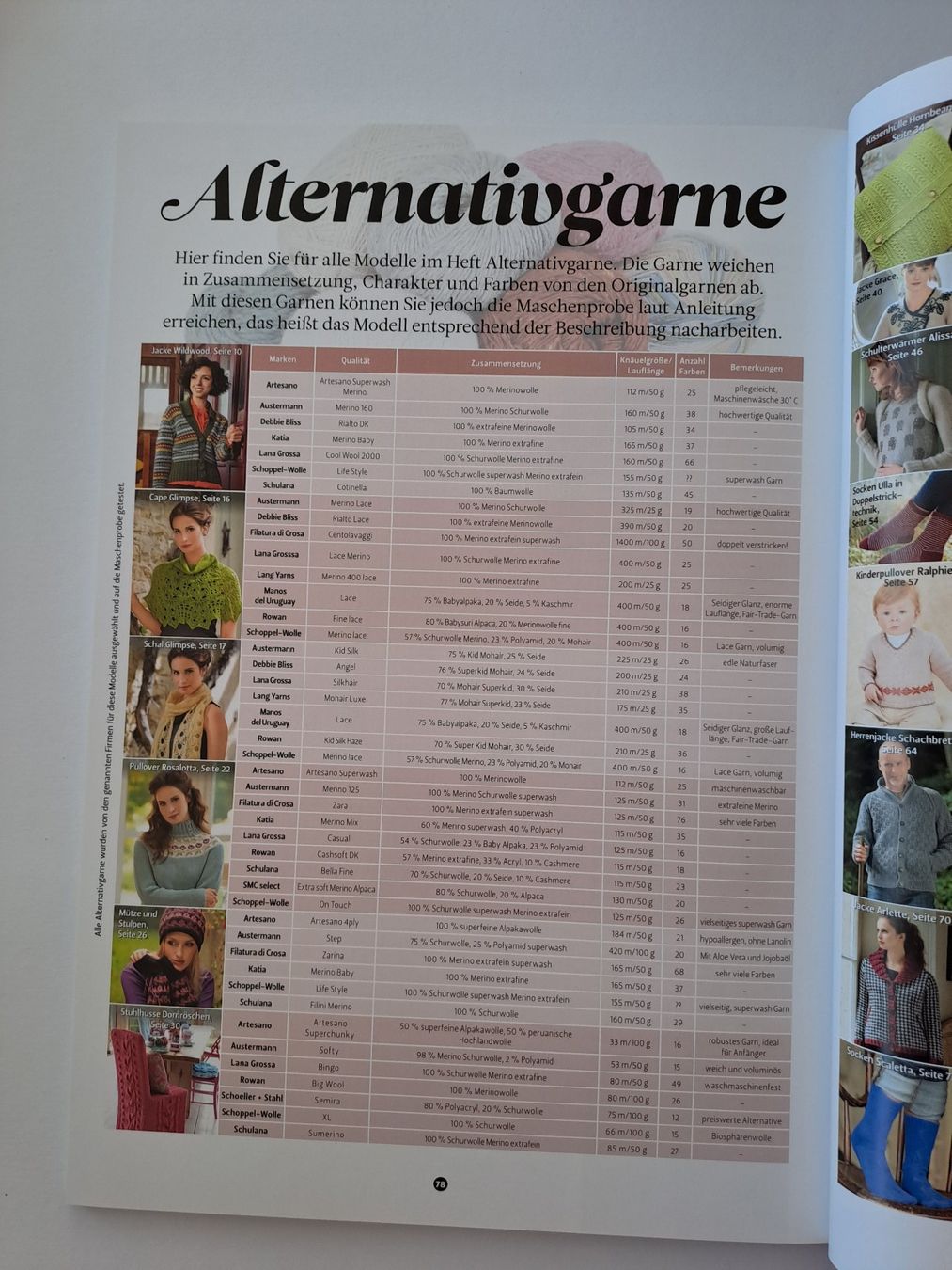 Riviste & Magazine: Strickheft The knitter Ausgabe 11 / 2012 Strickdesign – Usato da Glashütten venduto da Schwebefisch 3