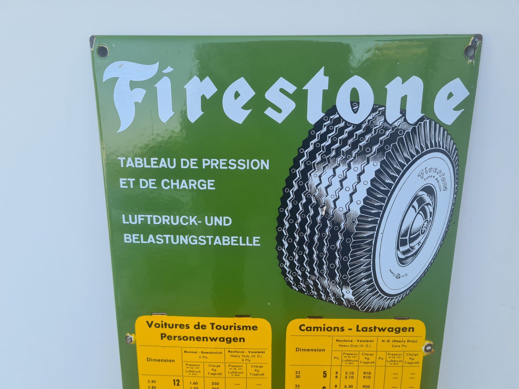 Firestone Schilder: FIRESTONE  PLAQUE EMAILLEE  VINTAGE  COLLECTION – Gebraucht aus Bellevue von BURGOLMANIA 1