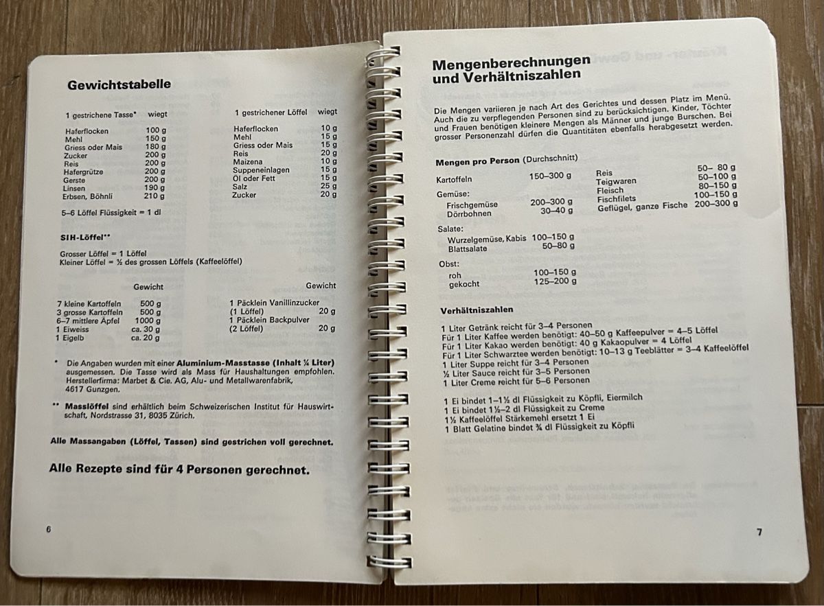 Bücher: Berner Kochbuch  – Gebraucht aus Bern von wal_qv9w 1