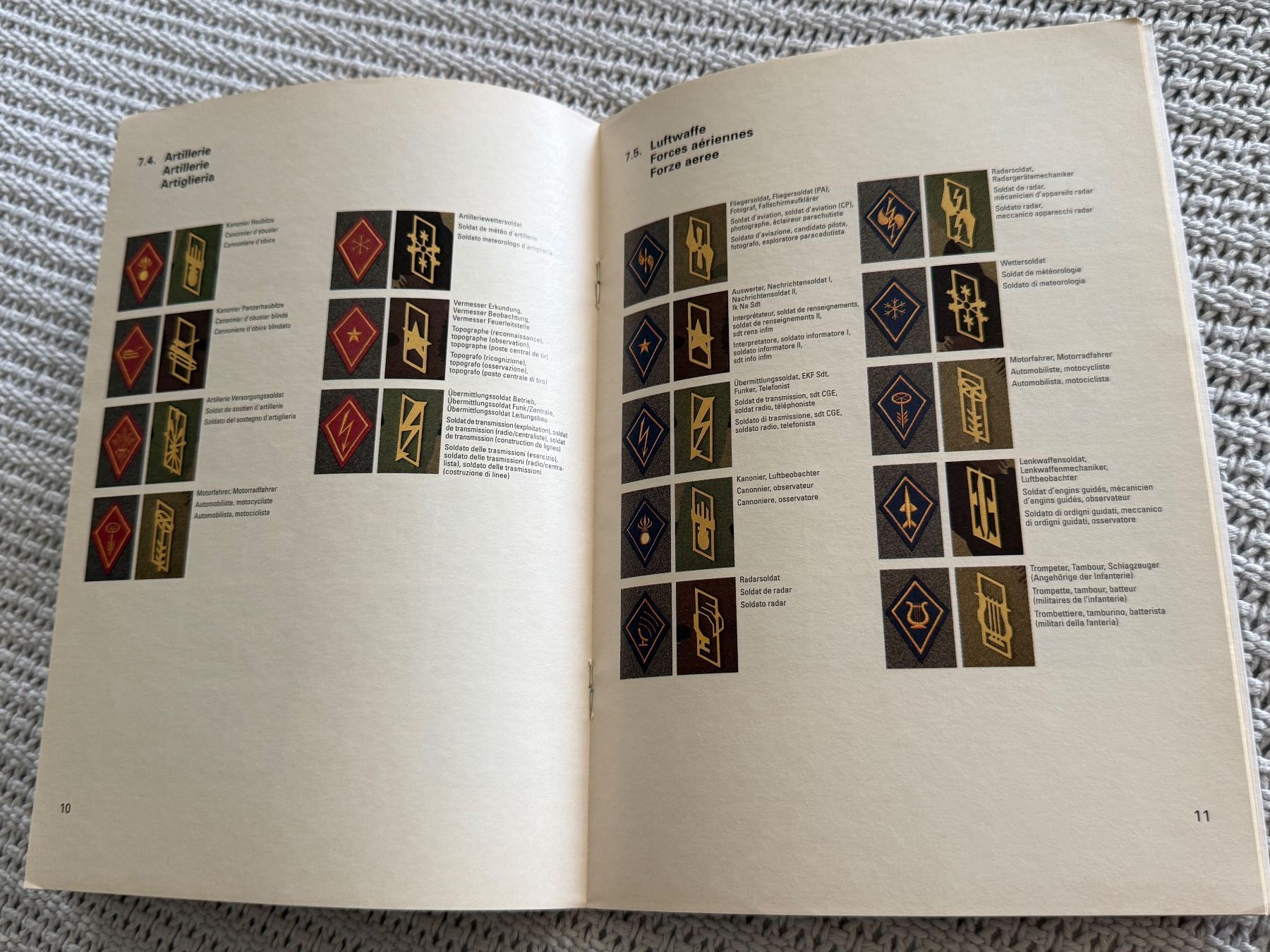 Bücher: Abzeichen der Schweizer Armee (1997) - Schweizer Armee – Gebraucht aus Brütten von Hst1 5