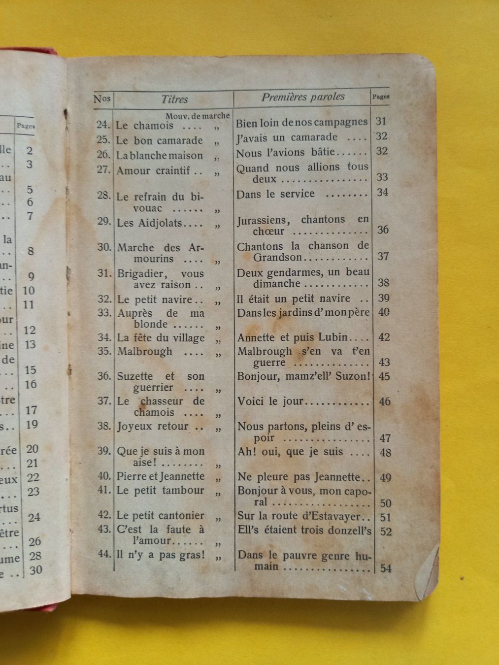 Libri: Chansonnier militaire par le Capitaine A. Cerf – Usato da Rossens FR venduto da Souris1 3