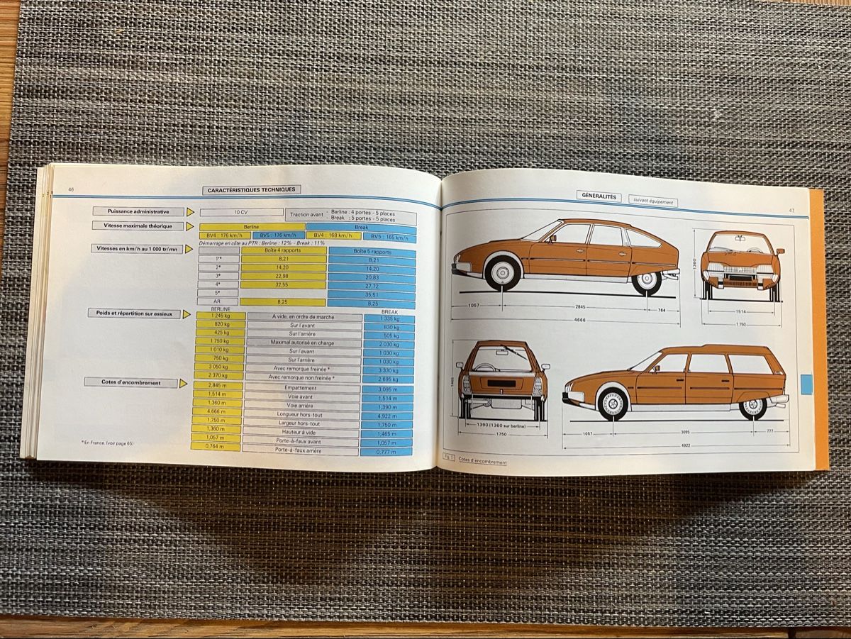 Citroën Alle Autoersatzteile: CITROËN CX  – Gebraucht aus vessy von spoutnik75 7