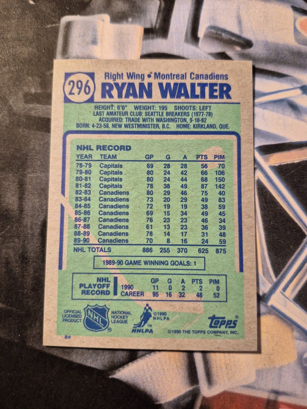 NHL Carte collezionabili: NHL Ryan Walter Montreal Canadiens – Usato da Treiten venduto da Sauber73 1