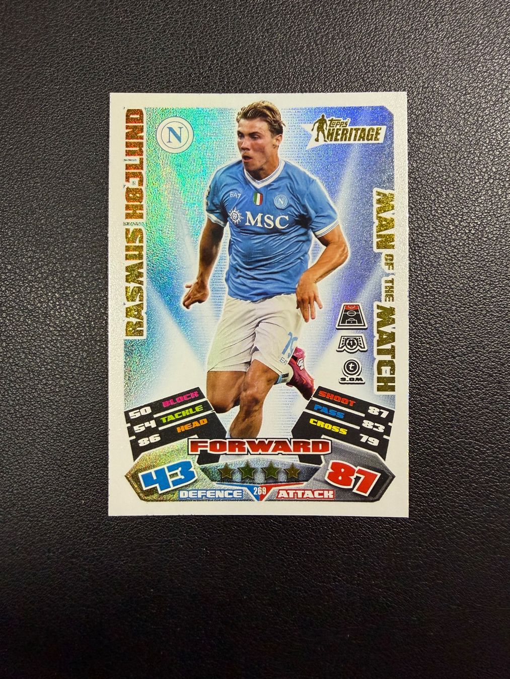 Topps Carte collezionabili: Topps Match Attax 2025/26 Rasmus Höjlund 269 – Nuovo (secondo la descrizione) da oberrüti venduto da jeanmei