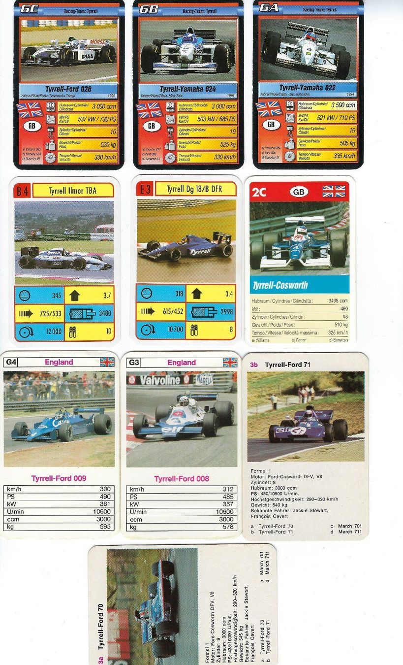Karten: 10 Formel 1 Tyrrell Quartettkarten – Gebraucht aus Aarburg von Hktm