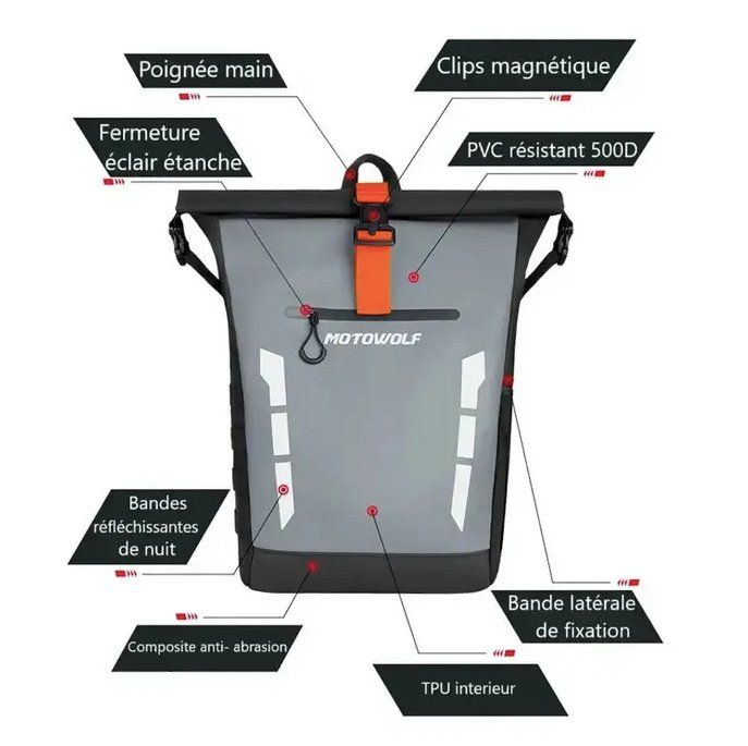 Zaini: Wasserdichter Motorradrucksack – Nuovo e nell'imballaggio originale da Geneve venduto da Titi2008 8