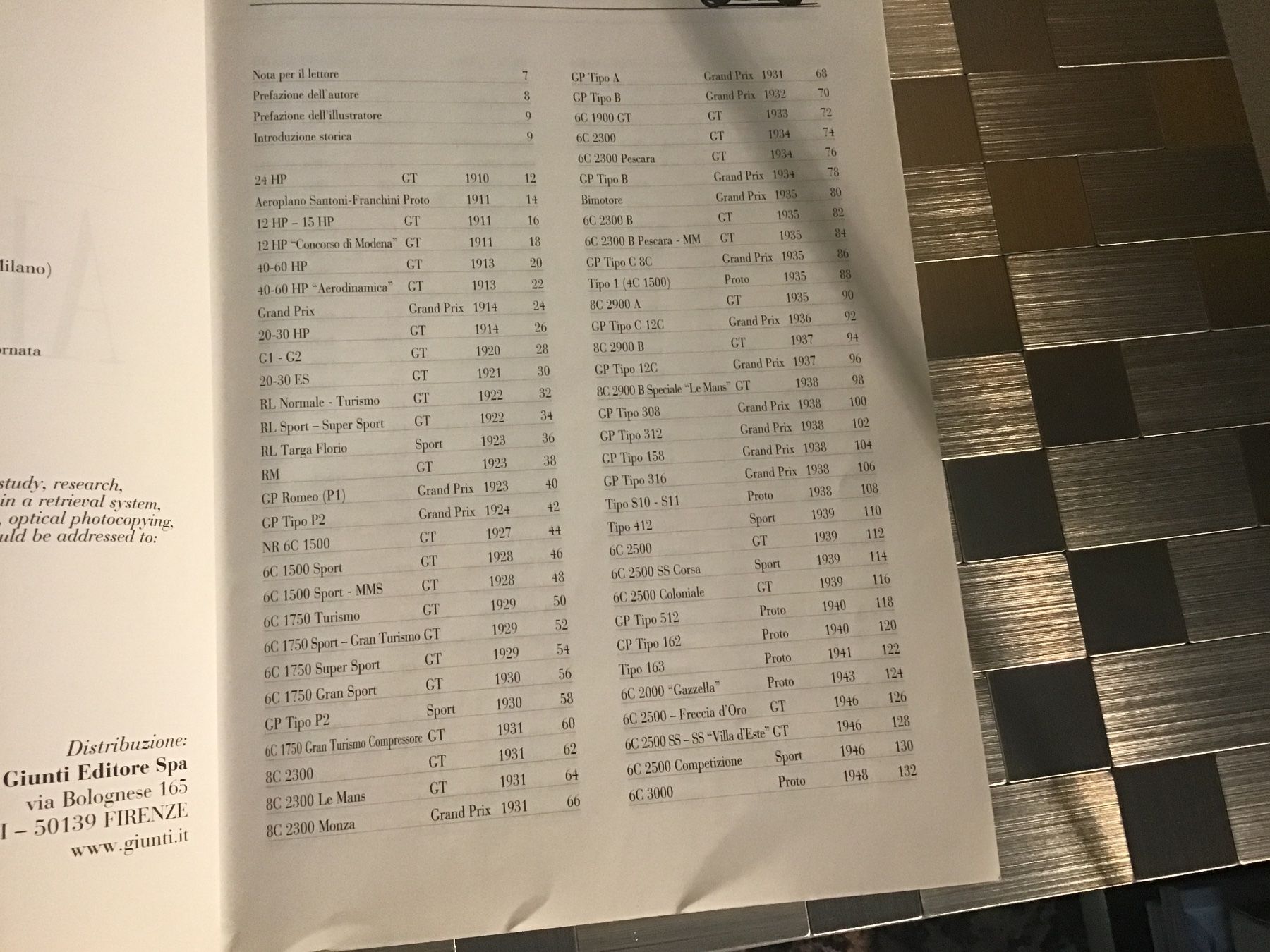 Livres: BUCH ALFA ROMEO – D'occasion à Männedorf par Spezial-Modelle 1