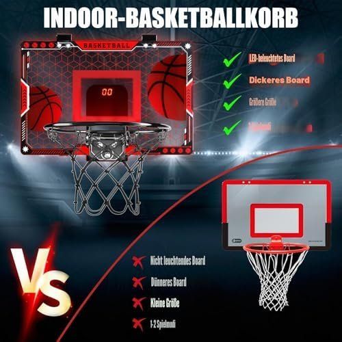 Paniers de basket: Mini Basketballkorb LED – Neuf avec emballage d'origine à Hundwil par Equiply 3