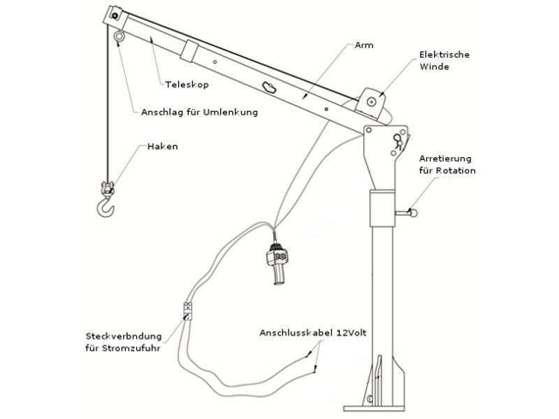 Alle Werkzeuge: Prime Tech elektrischer Hebekran 500 kg – Neu und originalverpackt aus Bottighofen von zaap 4