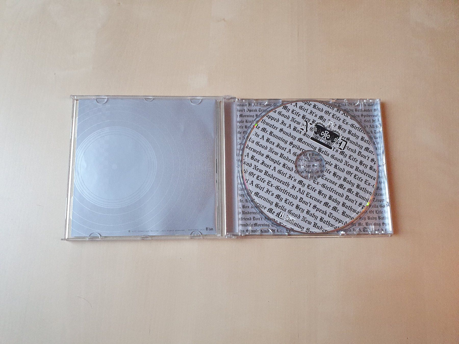 CDs: No Doubt The Singles 1992 - 2003 – Gebraucht aus Stansstad von collectorsshop 2