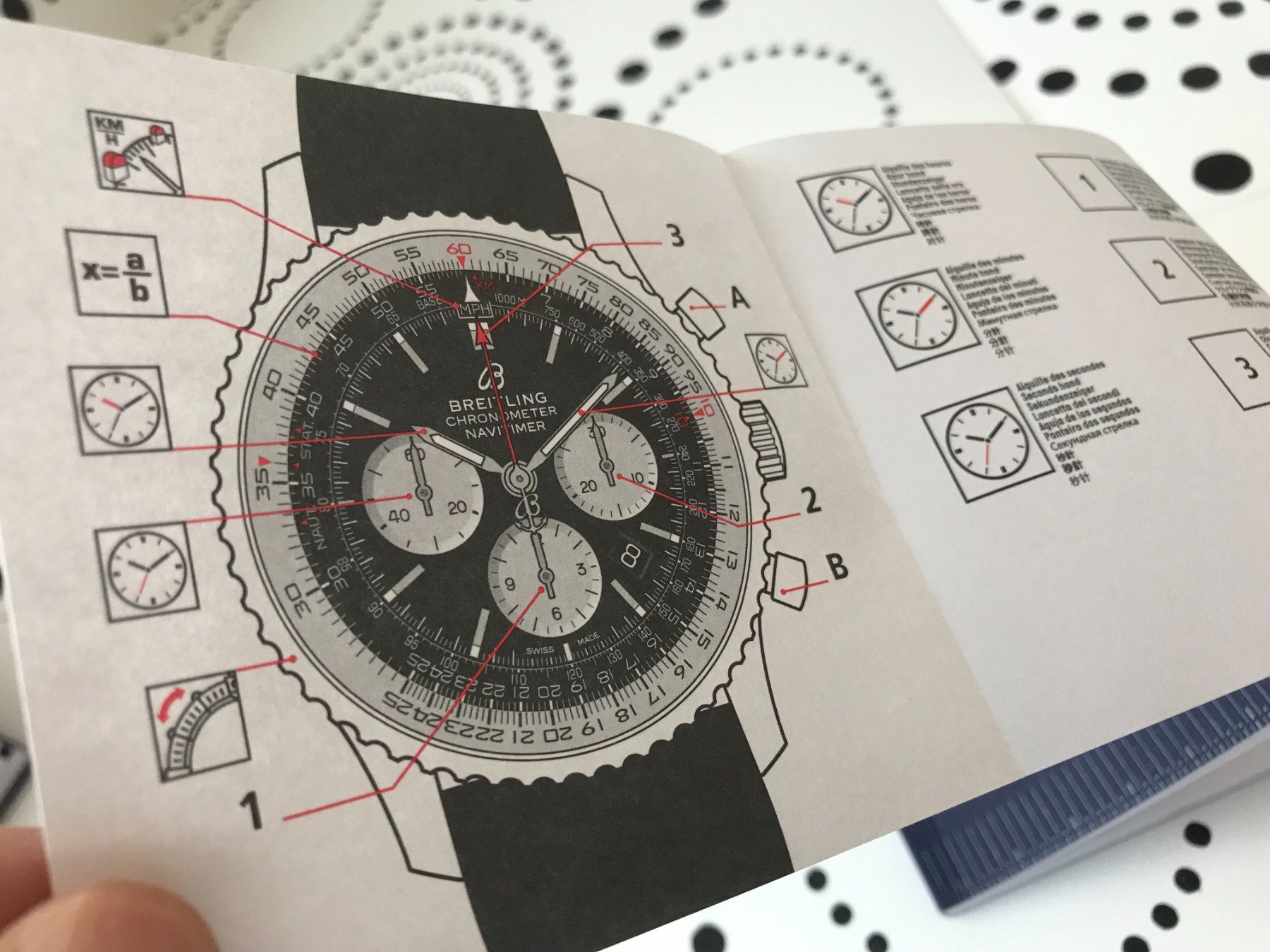 Breitling Documenti: BREITLING - NAVITIMER 1 B01 CHRONOGRAPH INSTRUCTIONS FOR USE – Nuovo (secondo la descrizione) da Epalinges venduto da watchforyou 1