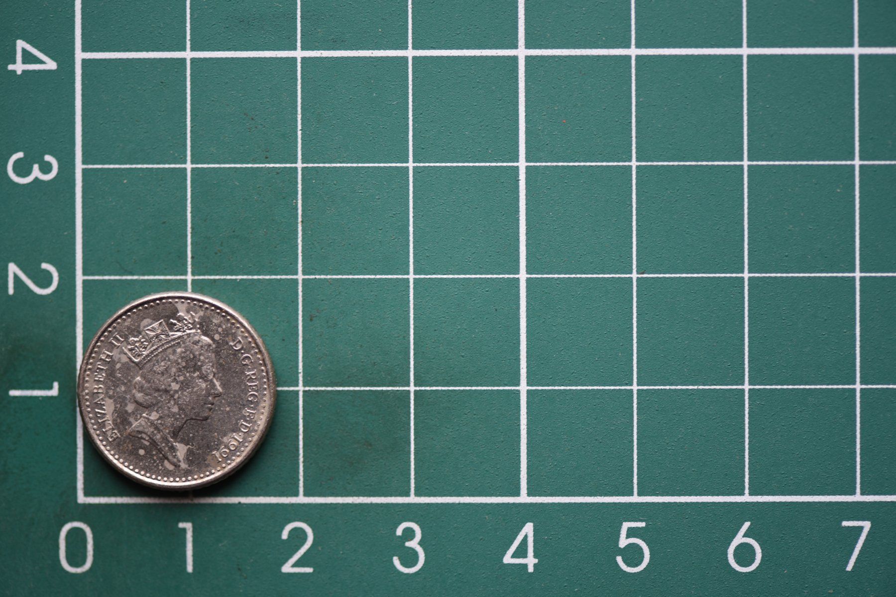 Tutti le monete: währung  great britain 5 five pence 1991 – Usato da Laupen BE venduto da Gufi57