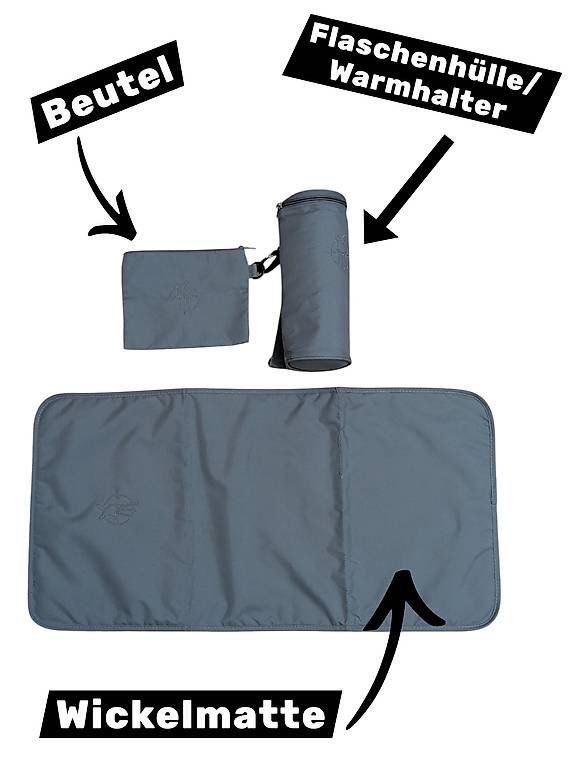 Lässig Kindertaschen: Lässig Wickeltasche Gebraucht – Gebraucht aus Illnau von mbseller4ric 4