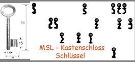 MSL Schlüssel, Nr. 1,13,14,24,42,43,44,48,52,54,56 oder 69