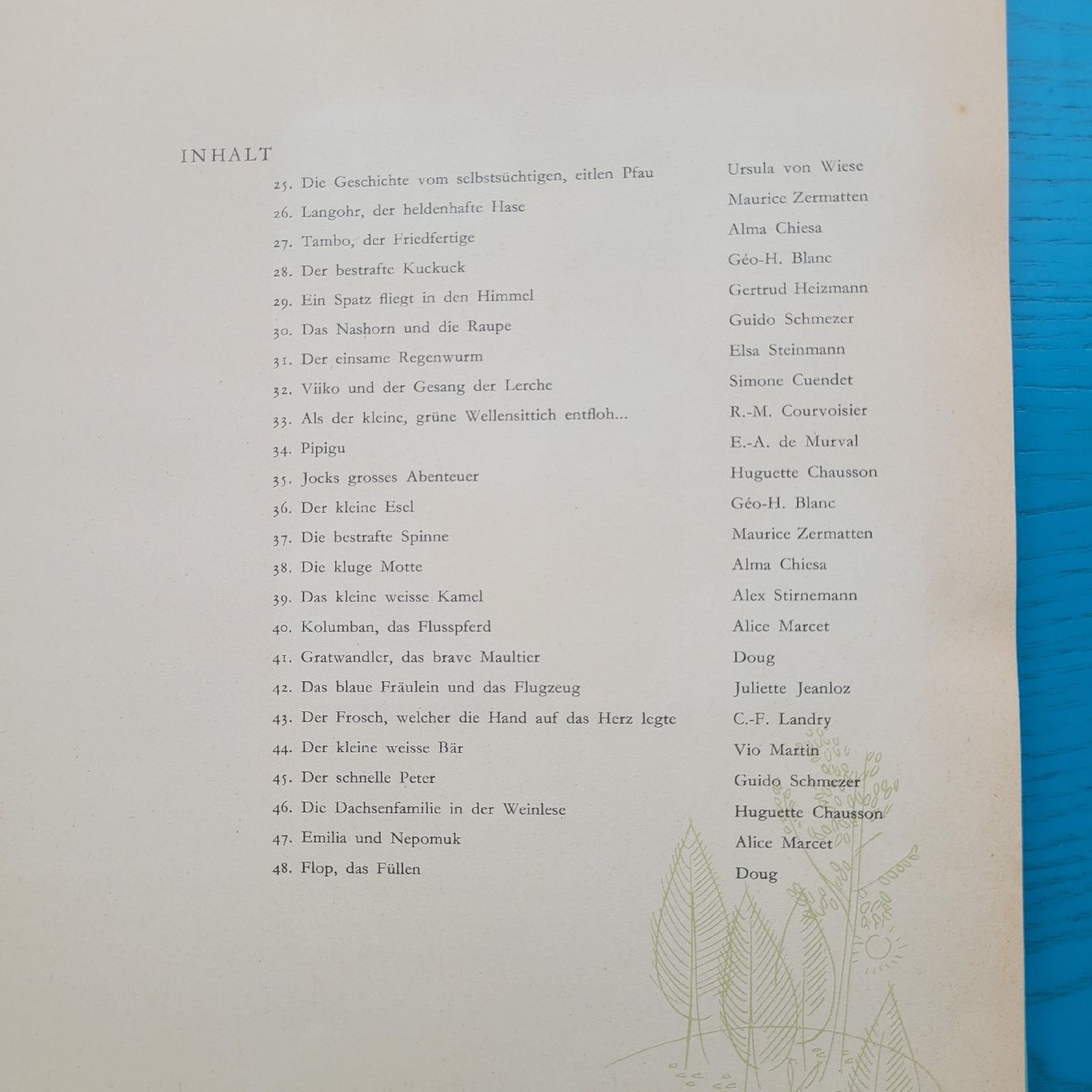 Libri: 25 Tiermärchen/ Antikes Kinderbuch mit Klebbilder – Usato da SCHÜBELBACH venduto da CoKaHa 2