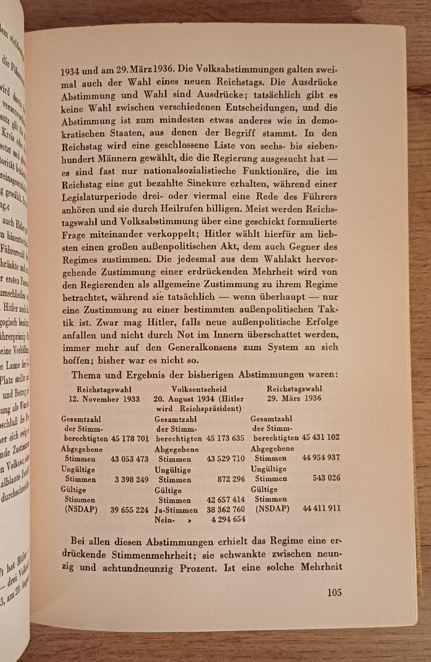 Uniformi: Hitler 2 Buch Konrad Heiden – Usato da Grosswangen venduto da Geschenkberatung 4