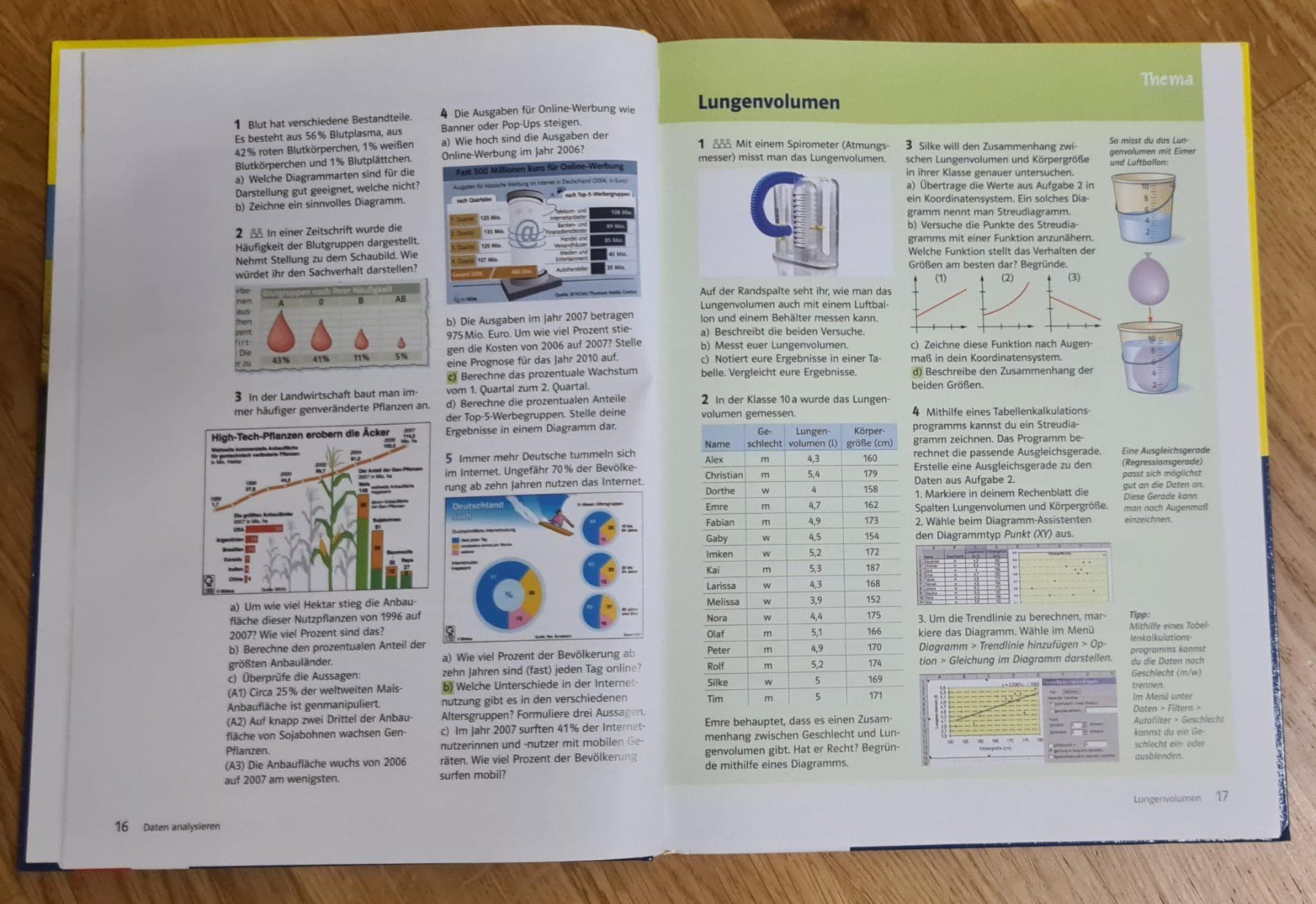 Libri: Einblicke Mathematik 10 - Klett Verlag – Nuovo (secondo la descrizione) da Bern venduto da KavIndustries 1