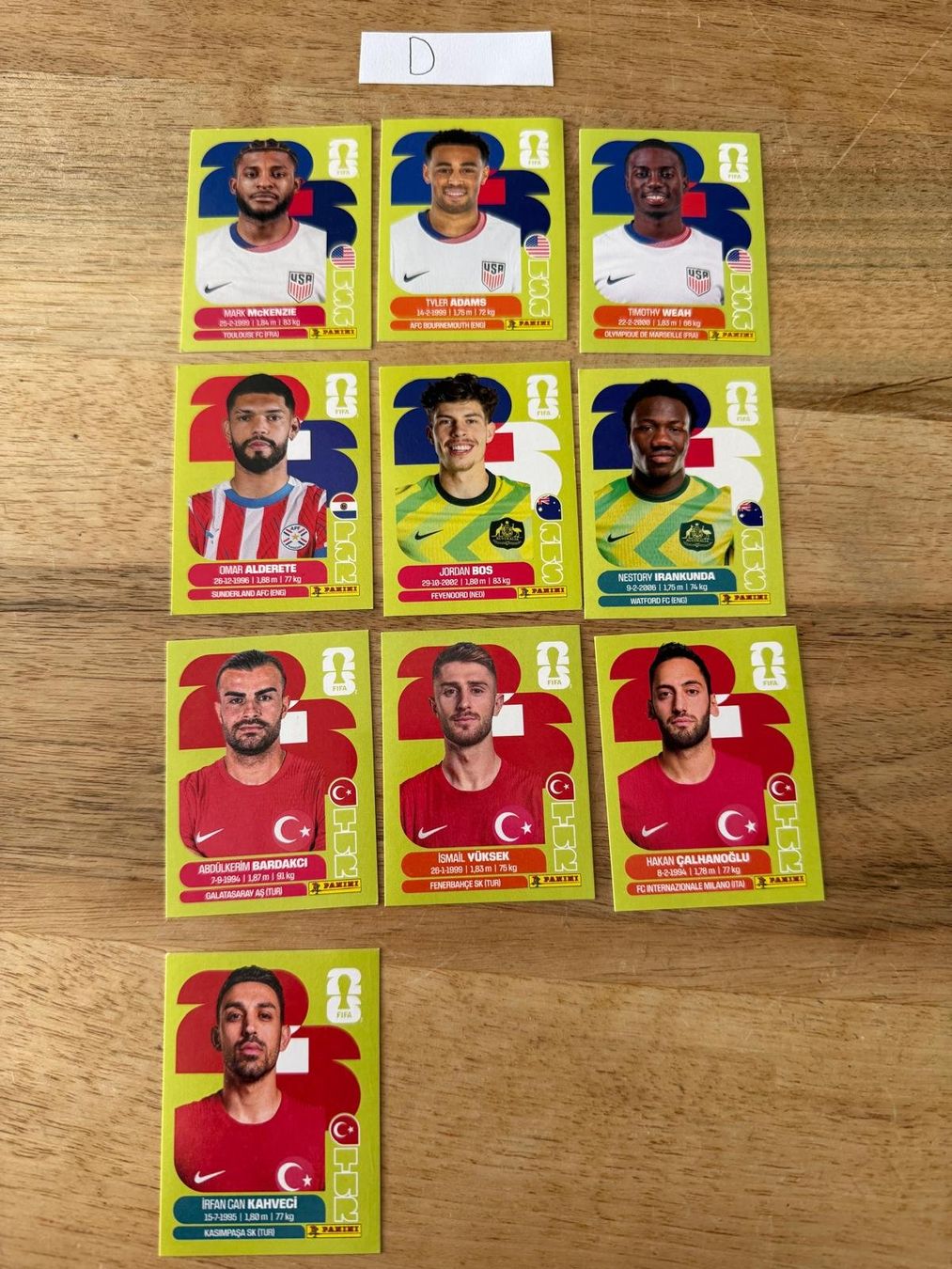 Panini Carte collezionabili: Panini 2026 Gruppen A-E – Nuovo (secondo la descrizione) da Känerkinden venduto da Mailtotini 6