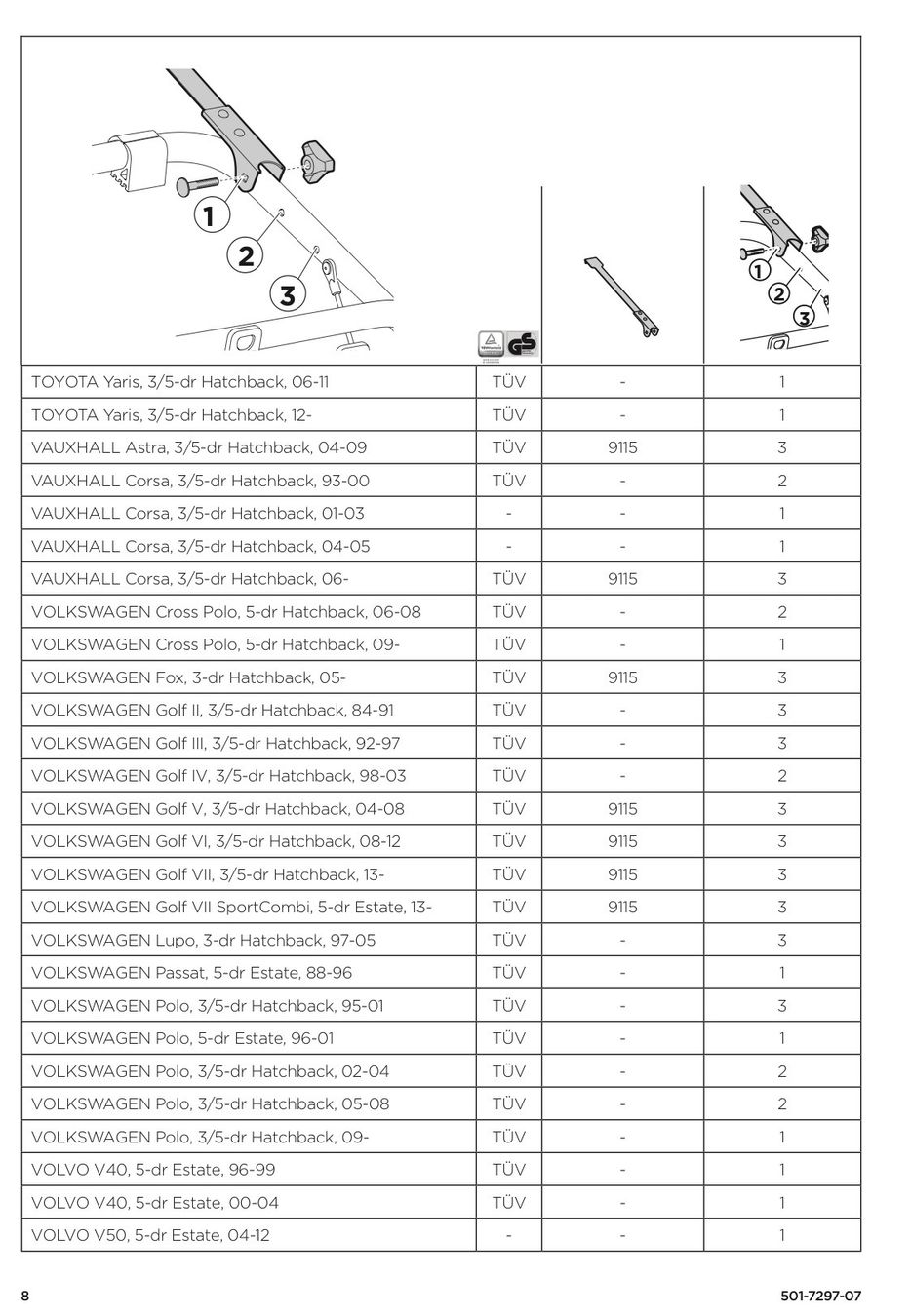 Thule Pezzi di ricambio: Thule ClipOn High 9105 - 2 bikes - 910501 4DF/12.20140130 – Usato da Küsnacht ZH venduto da Conrai 7